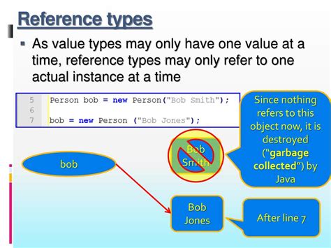 Image result for Reference Types