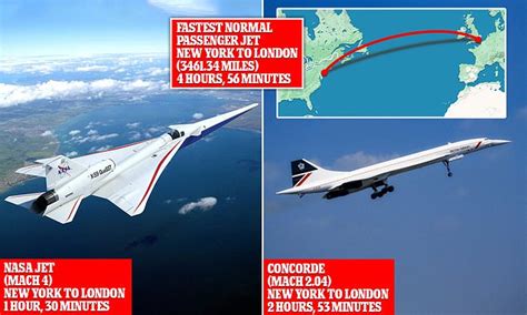 New York to London in 1.5 hours? NASA launches plan for supersonic ...