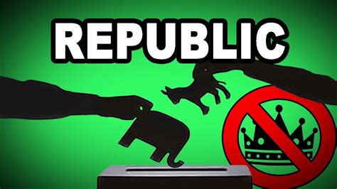 Republic Examples 的图像结果