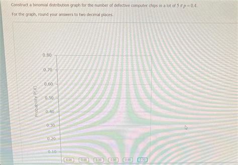 Image result for Binomial Distribution Examples On Defective Items