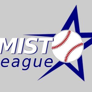 Skills Assessment All Divisions , 1600 N Montana Ave, Roswell, NM ...