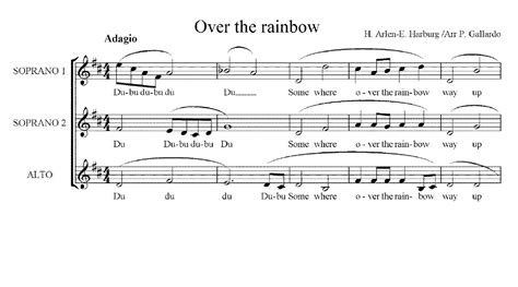 Image result for Singing Over the Rainbow Tutorial