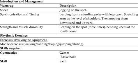 3rd Std Lesson 的图像结果