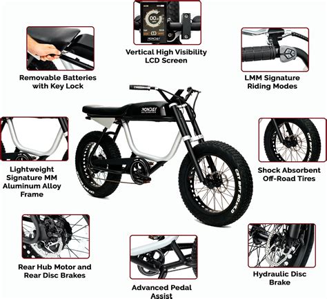 Monday Motorbikes Anza - Electric Scooter 2025 - 🇮🇳 India