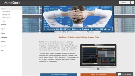 Image result for Options Backtesting Strategies