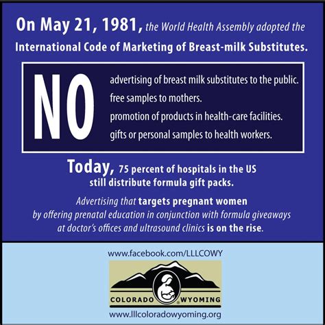 Image result for A Quick Guide to Who Code Basics