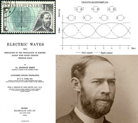 Heinrich Rudolf Hertz Kimdir, Hayatı ve Resimleri