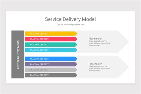 Service Delivery Framework Template 的图像结果