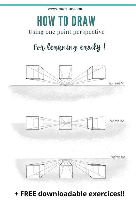 Image result for Perspective Drawing Tutorial