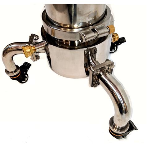 Closed Loop Extractor 的图像结果