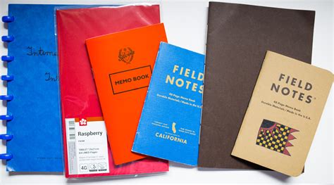 Image result for Different Types of Paper