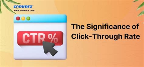 What is Click Through Rate (CTR)?