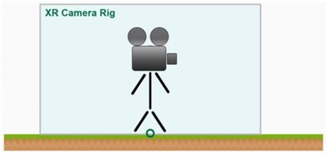 How to Use VR Controllers 的图像结果