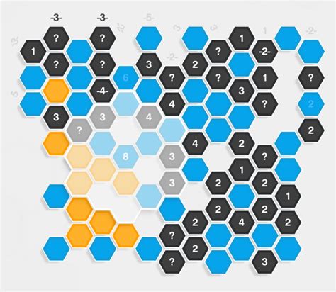 Image result for Random Solve