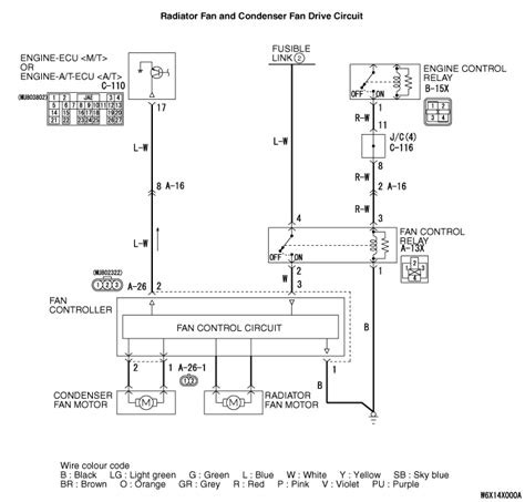 Image result for Rototry Fan Control Module