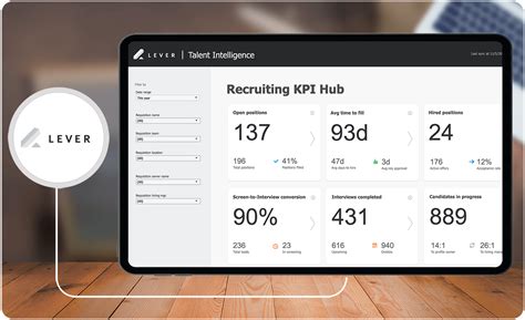 Image result for How to Use ATS Software