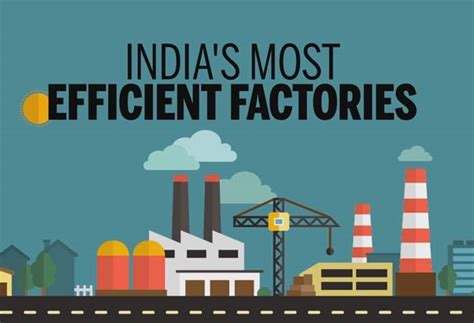 Watch: India's most efficient factories