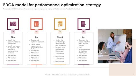 Image result for Performance Optimization Presentation Template