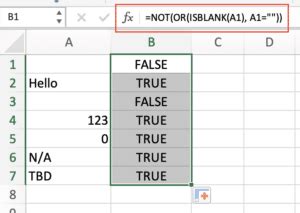 Image result for Excel Not Function Range