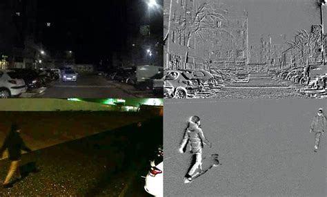 Event Based Camera 的图像结果