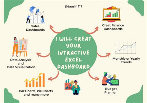 Image result for Interactive Excel Dashboards