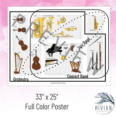 What Is The Difference Between Band And Orchestra at Mark Lucas blog