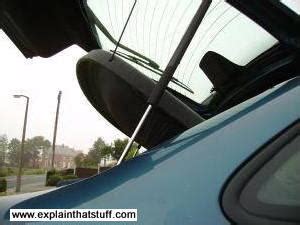 Image result for How Gas Springs Work