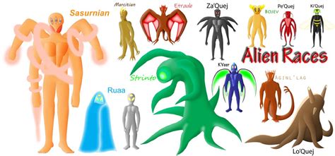 Image result for Alien Races List