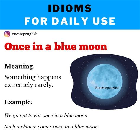 English idiom in deep water meaning and origin with examples – Artofit