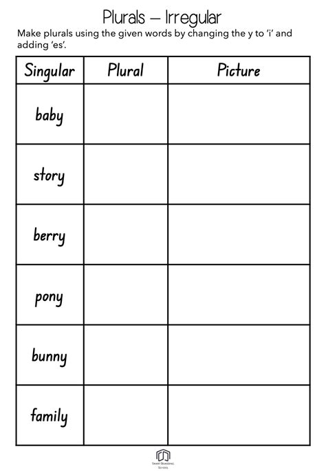 Irregular Plural Nouns Worksheet Irregular Plural Nouns | Worksheet