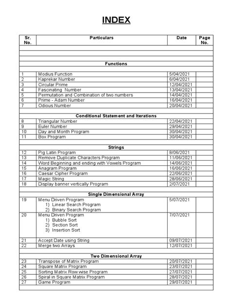 Image result for Program Journal