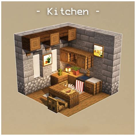 Pin tillagd av Pepper Pepperoni på Minecraft i 2025 | Designhem, Minecraft, Minecraft möbler