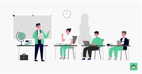 Employee Development Training Program 的图像结果