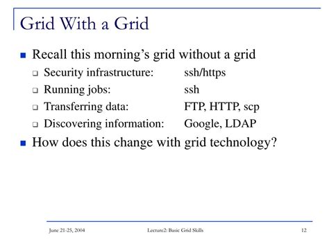 Grid Tutorial 的图像结果