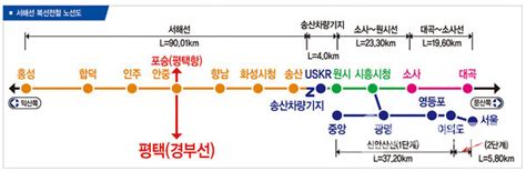 Image result for Difference of Data Structure and Algorithm