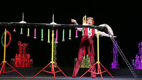 Image result for WatchMojo Circus