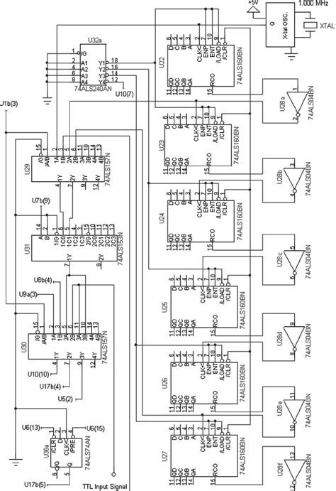 Time Base Setting Formula 的图像结果