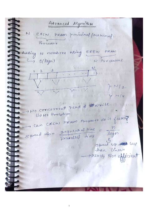 Kaagaz 20241110 144822052751 - Advanced Algorithm N CRCW PRAM prinimal ...