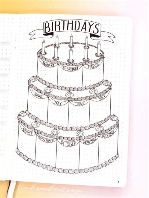 Image result for Bullet Journal Tutorial