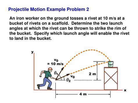 Basic Projectile Motion Practice Problems 的图像结果