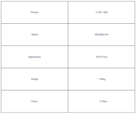 Supplier & Manufacturer of Press Angle Machine-DTool Connexion