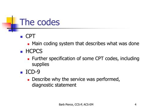 Image result for CPT Coding Rules