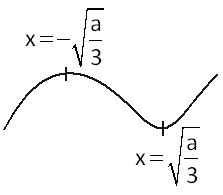 The function f(x)=x3-ax has a local minimum at x=k, where k≥ 2, then a ...