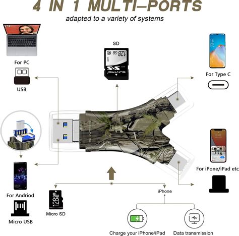 Image result for Camera Memory Card Reader
