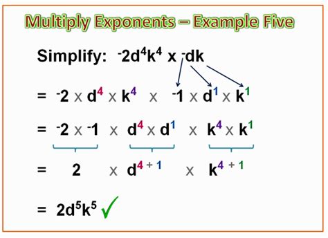 Image result for How Do You Multiply Exponents