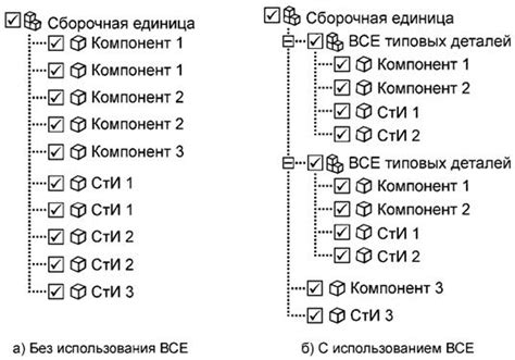 ГОСТ Р 2.057-2019 ЕДИНАЯ СИСТЕМА КОНСТРУКТОРСКОЙ ДОКУМЕНТАЦИИ ...