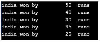 Formatted String Python 的图像结果