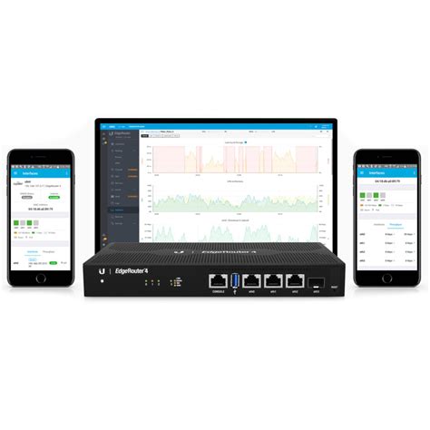 Ubiquiti Edgerouter 4 Kablet ruter - Rutere for kablet nettverk | Kjell ...