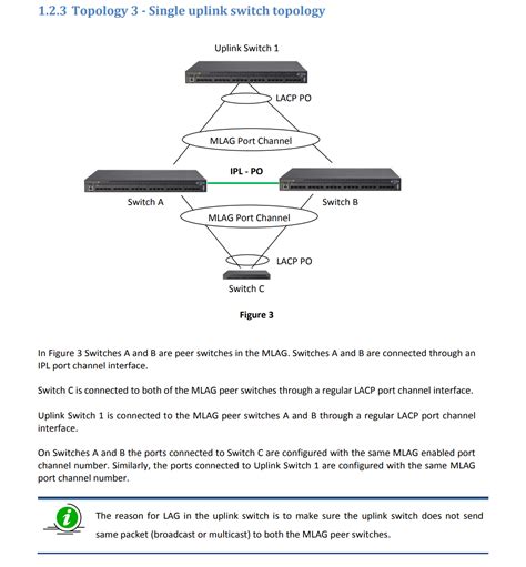 Image result for Cisco LACP Configuration Example
