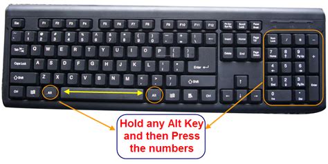 Image result for How to Use Computer Keyboard Symbols